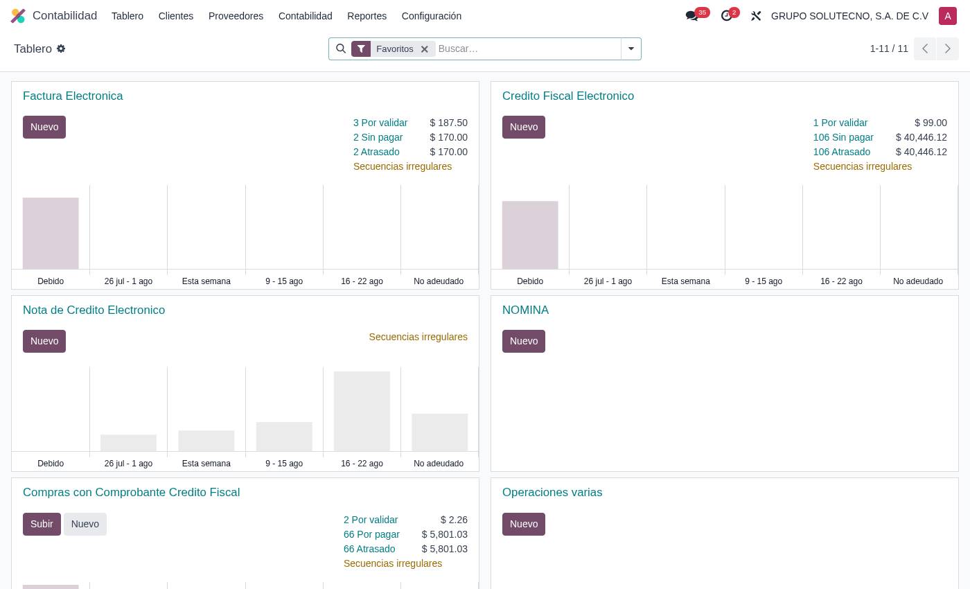 Tablero contable real en Odoo 18